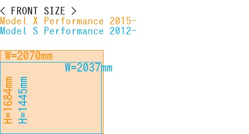 #Model X Performance 2015- + Model S Performance 2012-